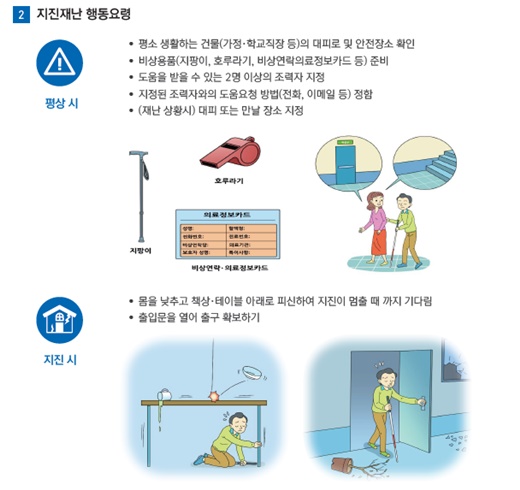 시각장애인 지진재난 행동요령.ⓒ경기도소방재난본부