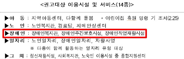 총 14곳의 휴관 권고대상 이용시설 및 서비스.ⓒ코로나바이러스감염증-19 중앙재난안전대책본부