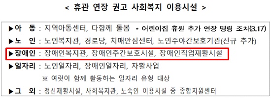 휴관 연장 권고 사회복지 이용시설.ⓒ보건복지부