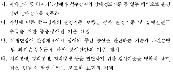장애정도 판정기준 일부개정 고시안 내용.ⓒ보건복지부