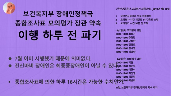 복지부의 종합조사표 모의평가 약속 파기를 비판했다.ⓒ전국장애인차별철폐연대
