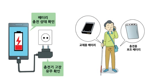 시각장애인 휴대폰 배터리 방전 행동요령.ⓒ경기도소방재난본부