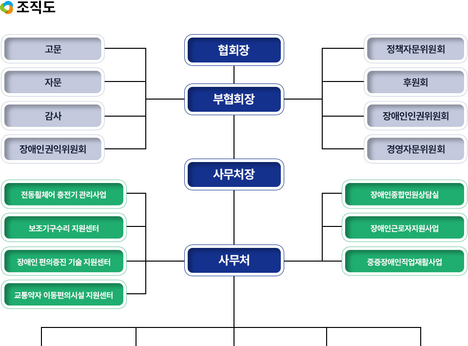 이미지명