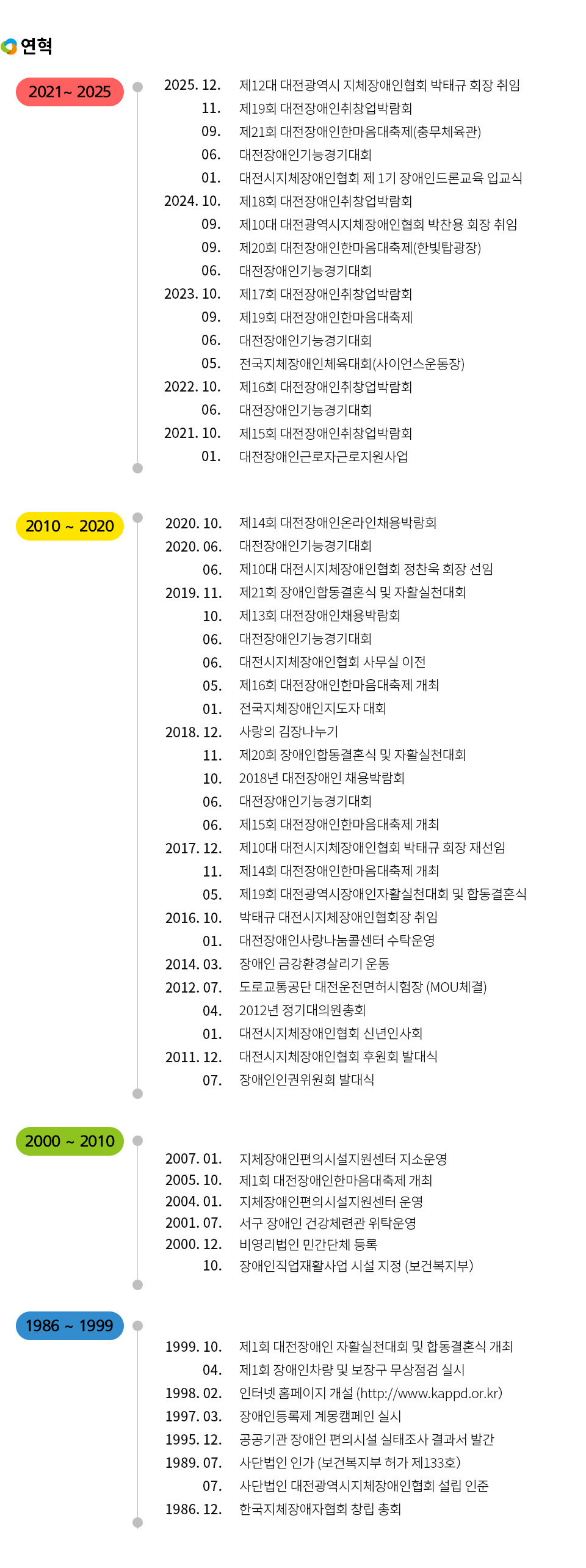 이미지명
