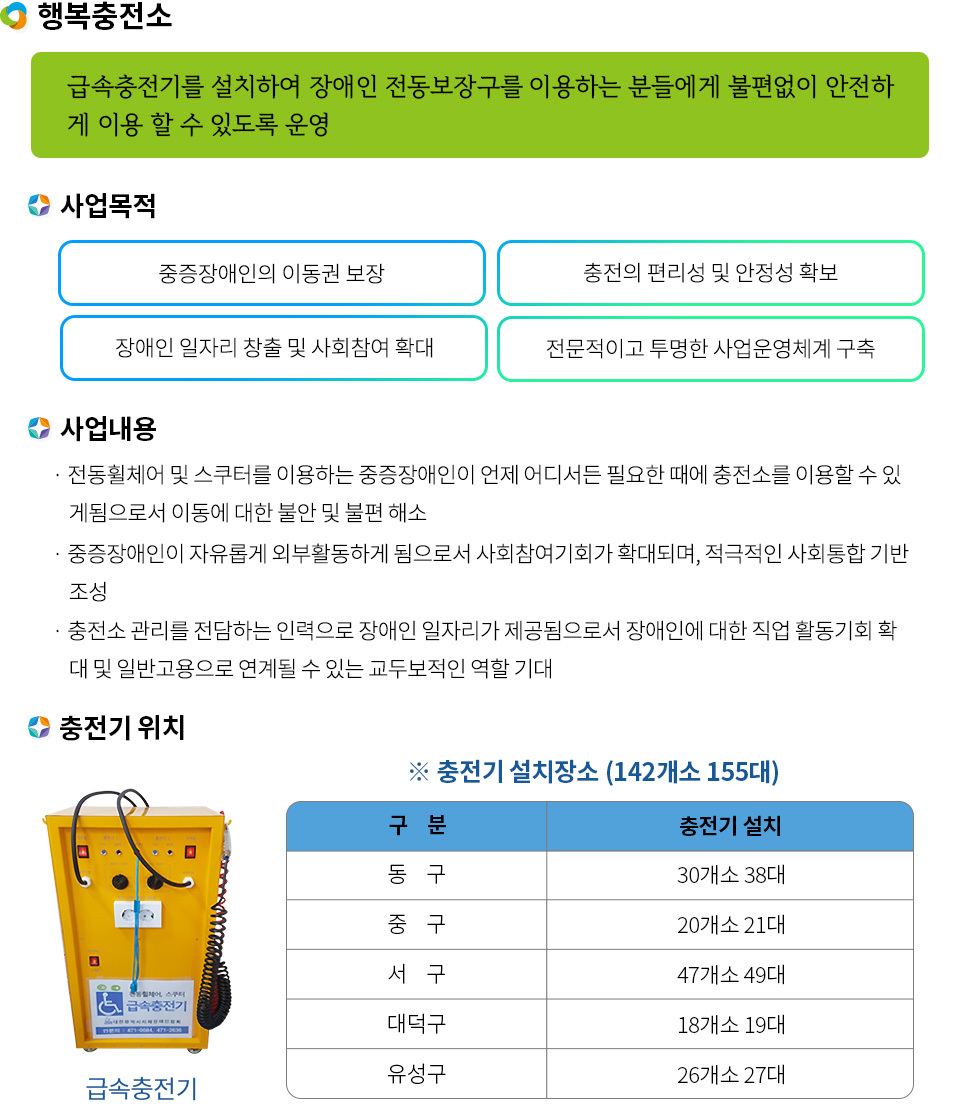 이미지명