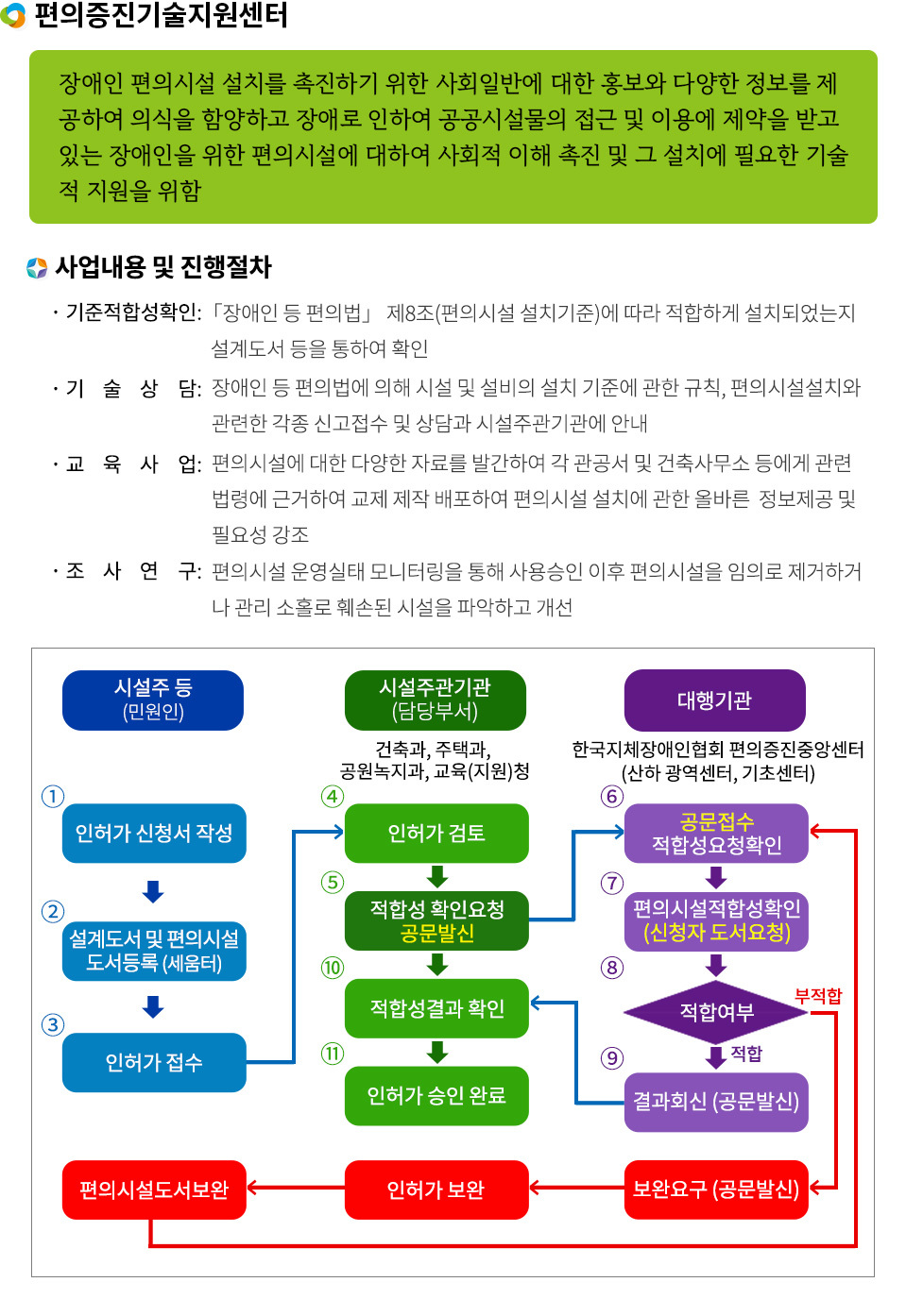 이미지명
