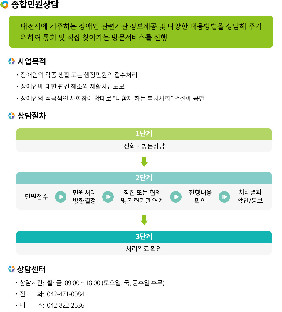 이미지명