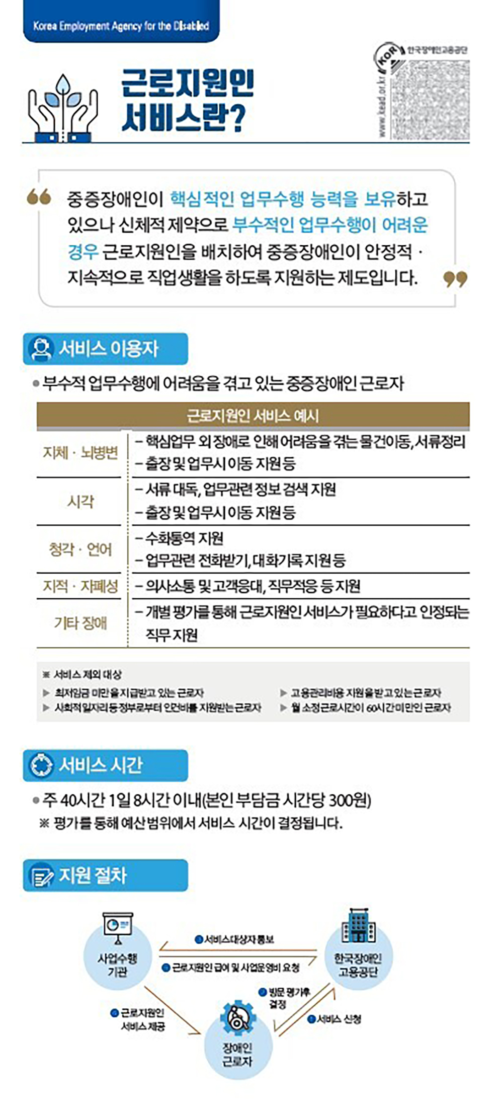 이미지명